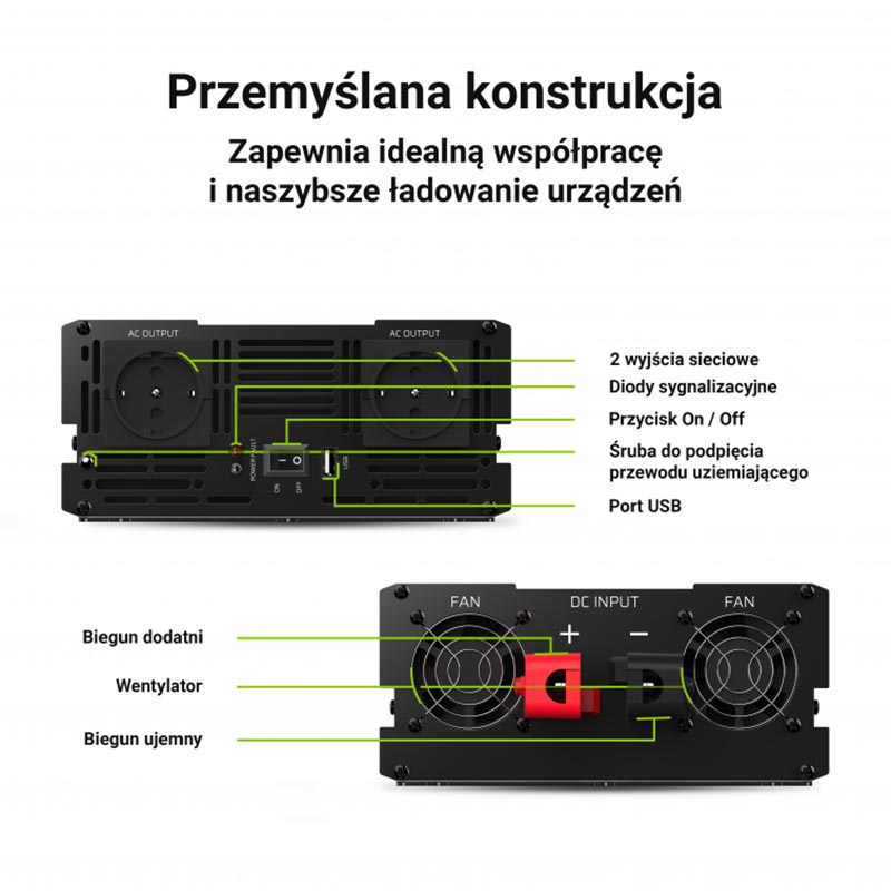 Green Cell - Przetwornica napięcia Inwerter 12V na 230V 1500W/3000W Modyfikowana sinusoida