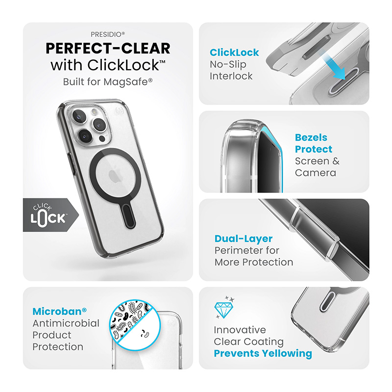 Speck Presidio Perfect-Clear ClickLock & MagSafe - Etui iPhone 15 Pro (Clear / Frosted Black / Slate Grey)