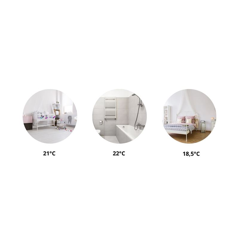 FIBARO Heat Controller Starter Pack - Głowica termostatyczna + czujnik temperatury Z-Wave