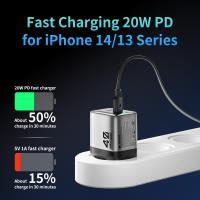 WEKOME WP-U02 Mecha Series - Ładowarka sieciowa 2x USB-C Super Fast Charger GaN 40W (Srebrny)