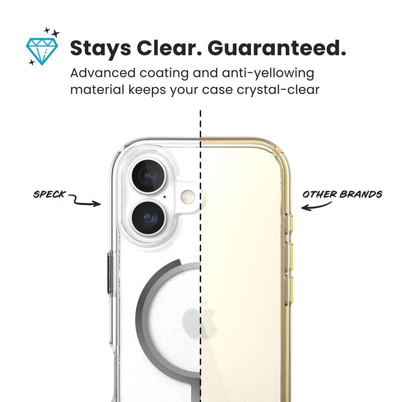 Speck Presidio Perfect Clear MagSafe - Etui iPhone 17 (Clear / Silver)