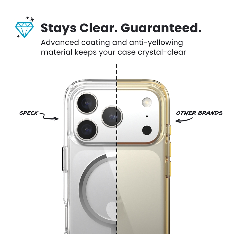Speck Presidio Perfect Clear MagSafe - Etui iPhone 17 Pro Max (Clear / Silver)