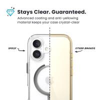 Speck Presidio Perfect Clear MagSafe - Etui iPhone 17 (Clear / Silver)
